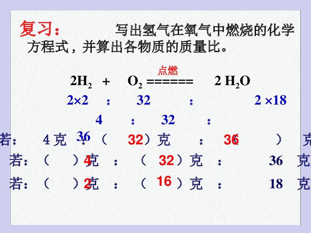 利用化学方程式的简单计算PPT课件下载8