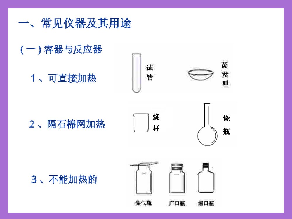 中考化学实验专题复习PPT课件下载4