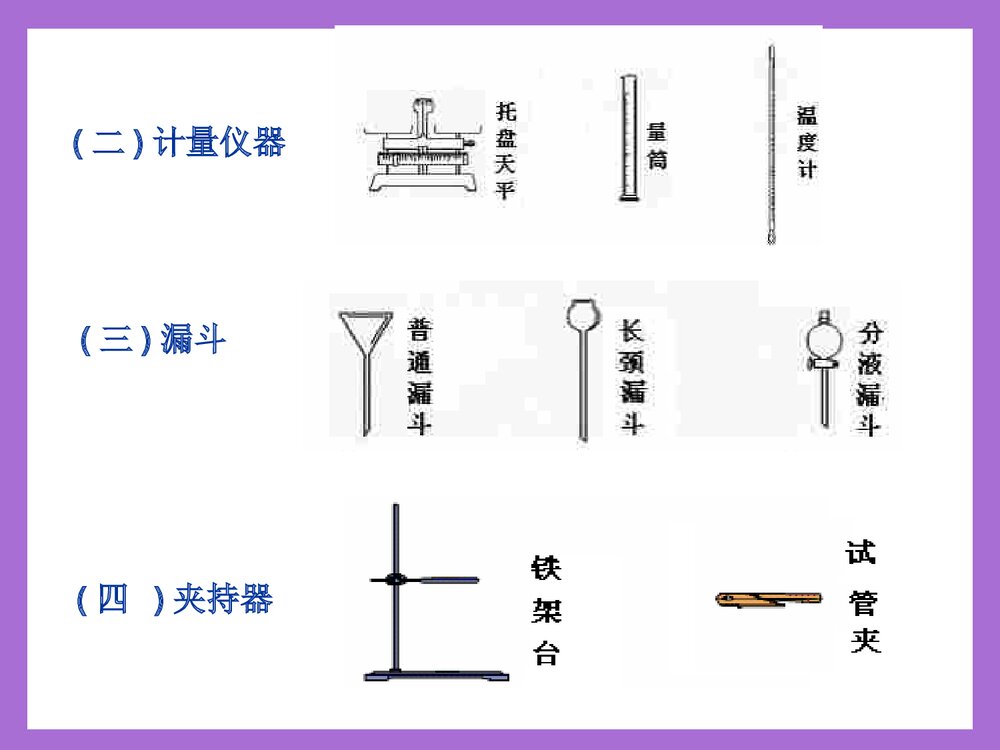中考化学实验专题复习PPT课件下载5