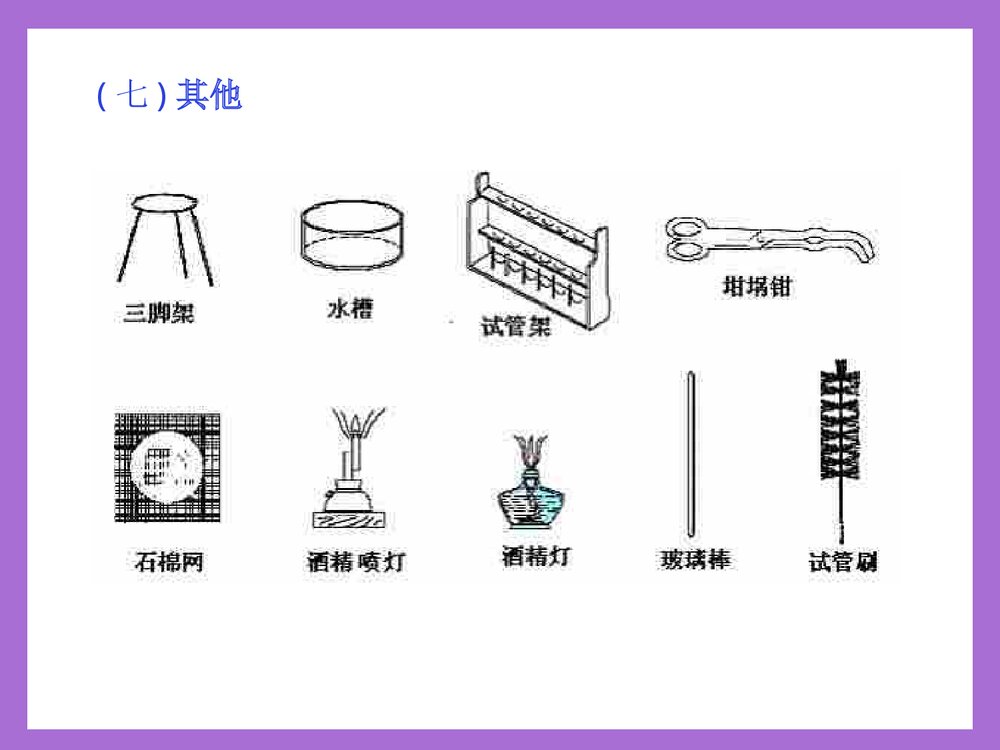 中考化学实验专题复习PPT课件下载7
