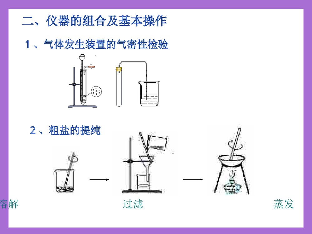 中考化学实验专题复习PPT课件下载8