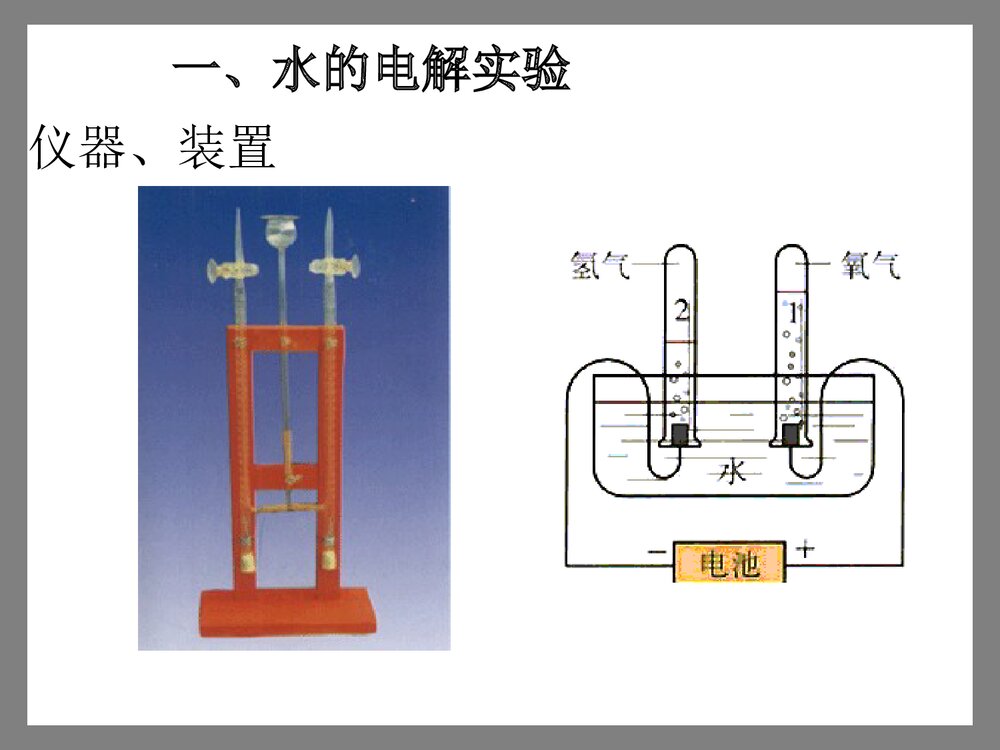 《第三单元 自然界的水 课题1 水的组成》初中化学电解水PPT课件2