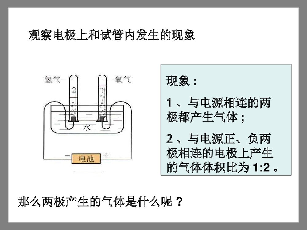 《第三单元 自然界的水 课题1 水的组成》初中化学电解水PPT课件3