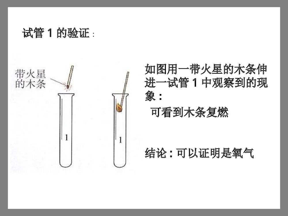 《第三单元 自然界的水 课题1 水的组成》初中化学电解水PPT课件4
