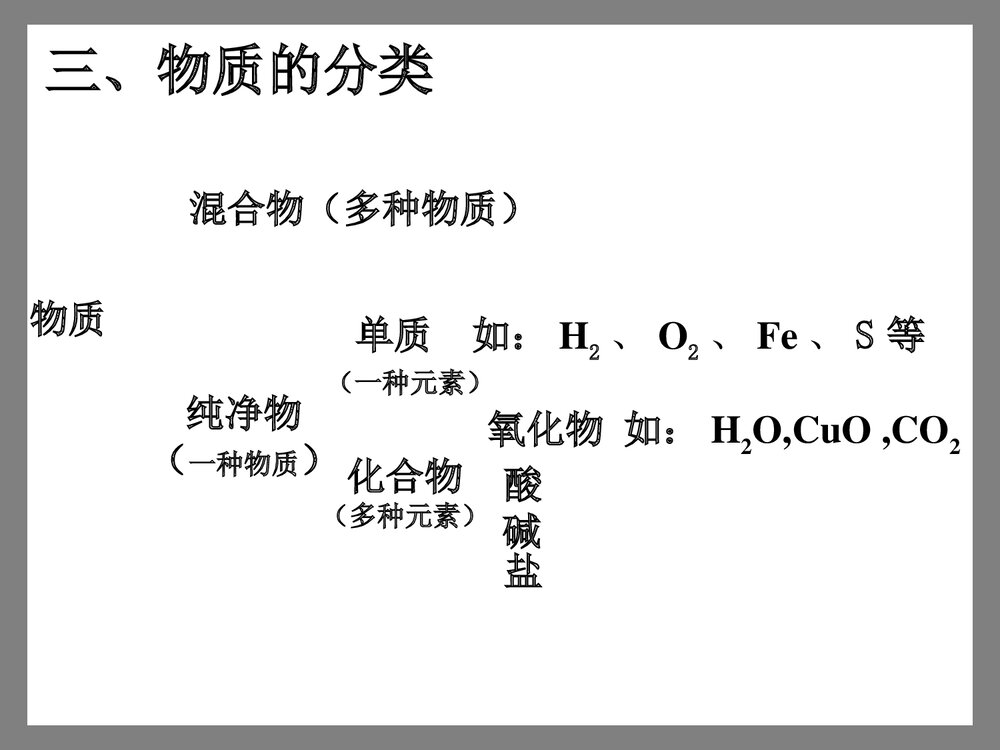 《第三单元 自然界的水 课题1 水的组成》初中化学电解水PPT课件10