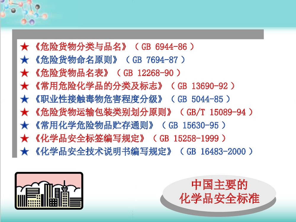 危险化学品安全管理培训PPT课件8