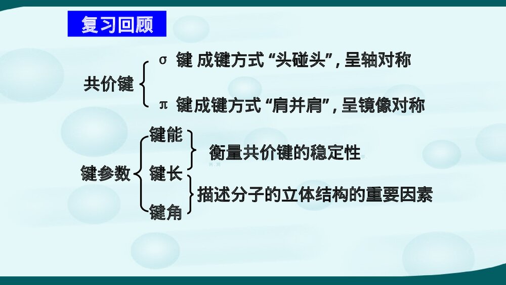 高二化学选修3·第2章第2节分子的立体结构课件PPT课件3