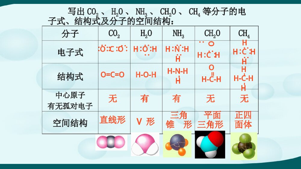 高二化学选修3·第2章第2节分子的立体结构课件PPT课件9