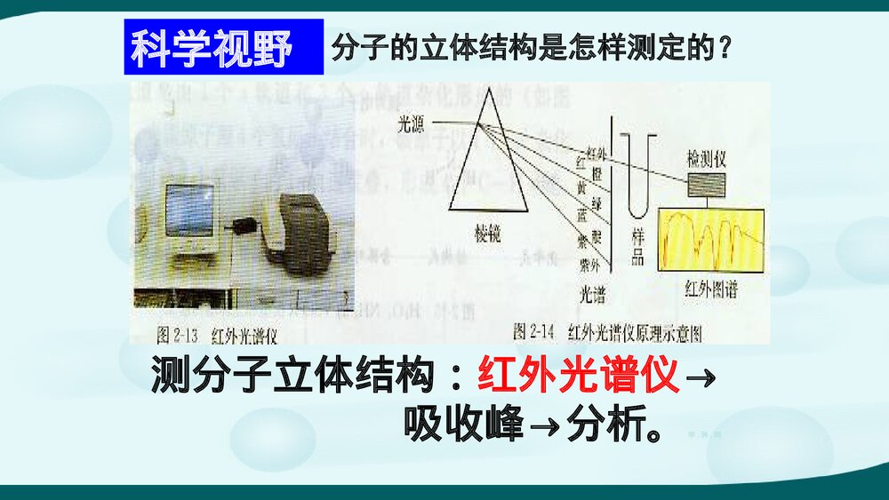 高二化学选修3·第2章第2节分子的立体结构课件PPT课件10