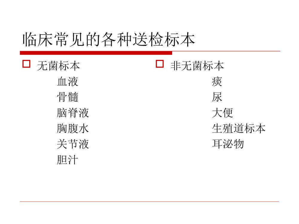 临床微生物标本的采集、运送和处理PPT课件下载10