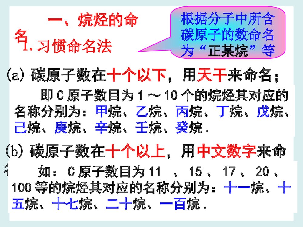 烷烃系统命名法PPT课件下载3