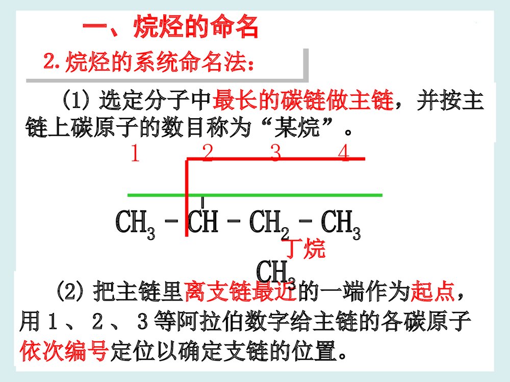 烷烃系统命名法PPT课件下载5