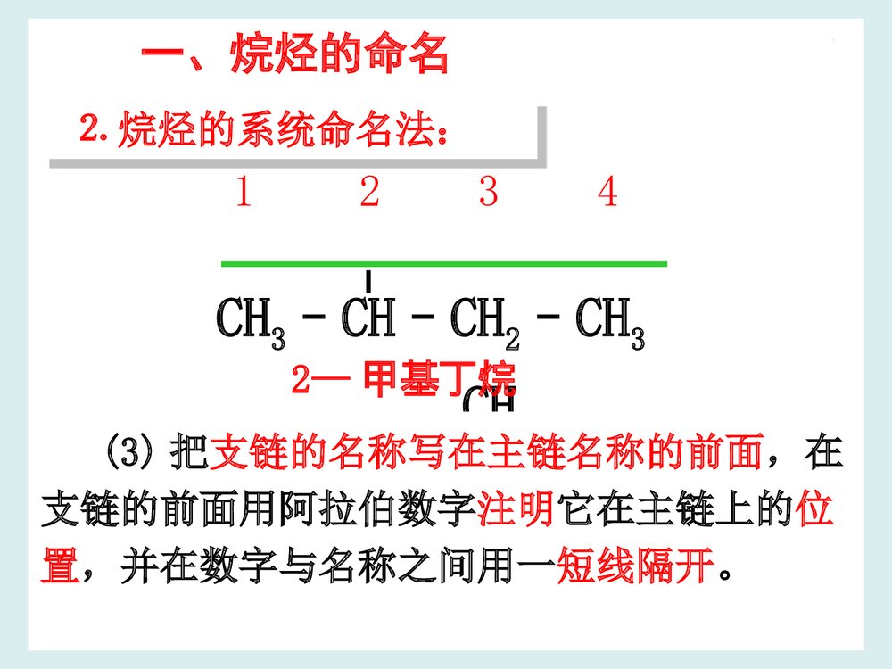 烷烃系统命名法PPT课件下载6