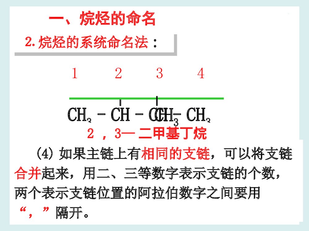 烷烃系统命名法PPT课件下载7