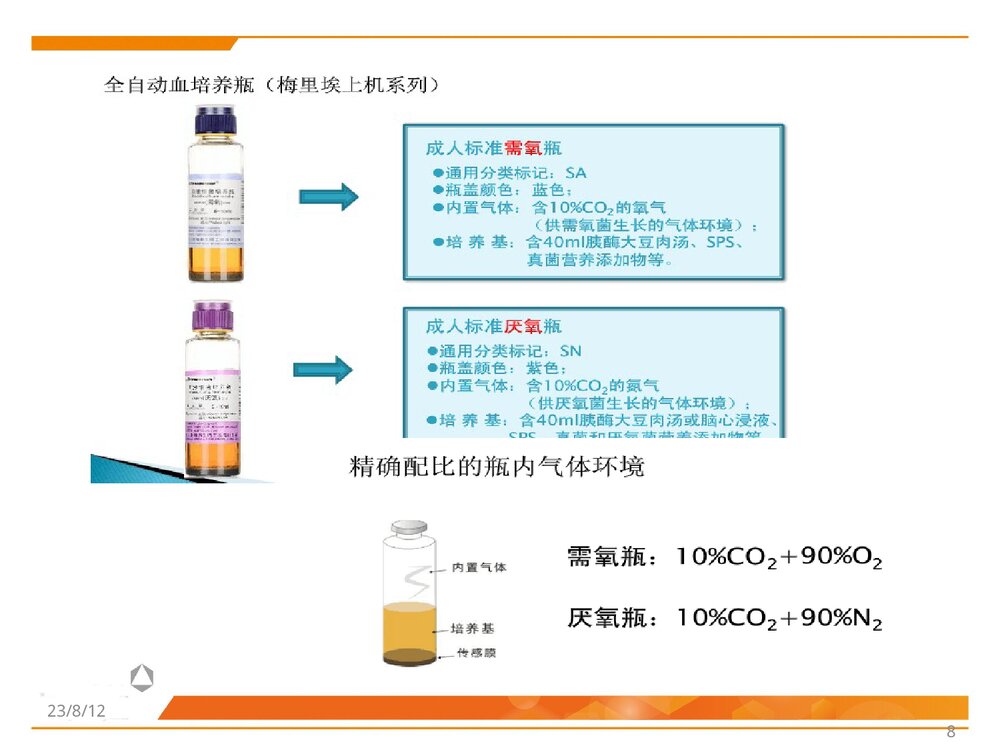 临床微生物标本采集、转运与处理PPT课件8