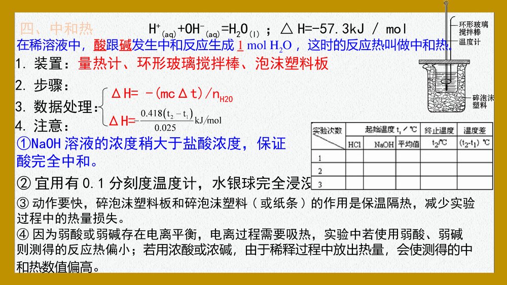 化学反应与能量一轮复习PPT课件下载10
