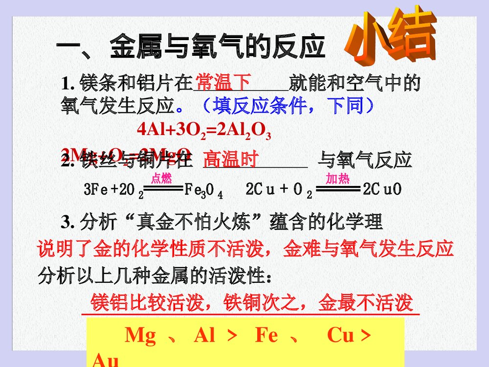 《金属的化学性质》教学设计PPT课件下载10