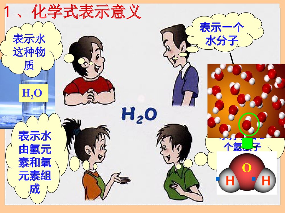 化学九年级上册化学式与化合价PPT课件下载5