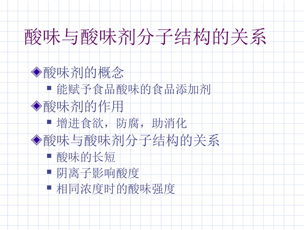 化学与食品调味剂PPT课件下载3