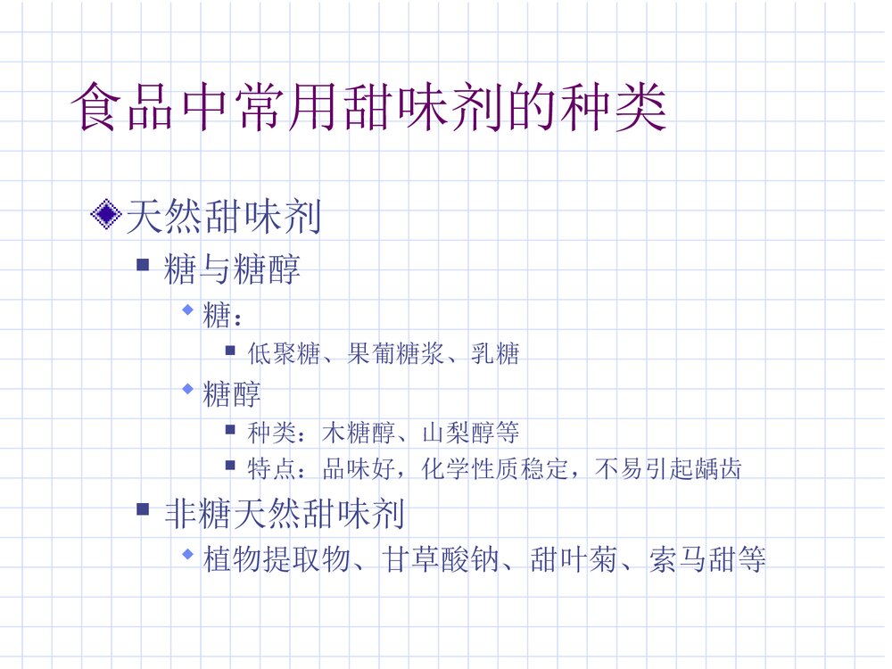 化学与食品调味剂PPT课件下载8