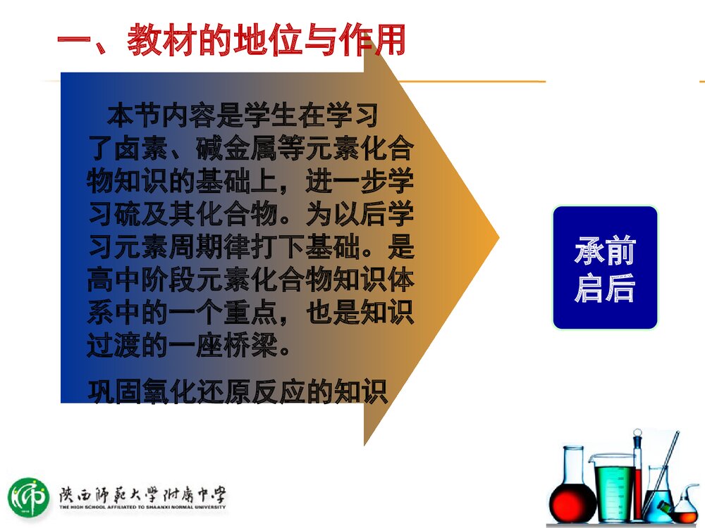 人教版《必修1》4.3(第2课时)《二氧化硫的性质》说课PPT下载3