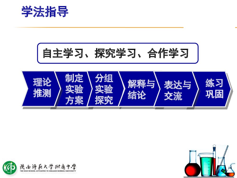 人教版《必修1》4.3(第2课时)《二氧化硫的性质》说课PPT下载8
