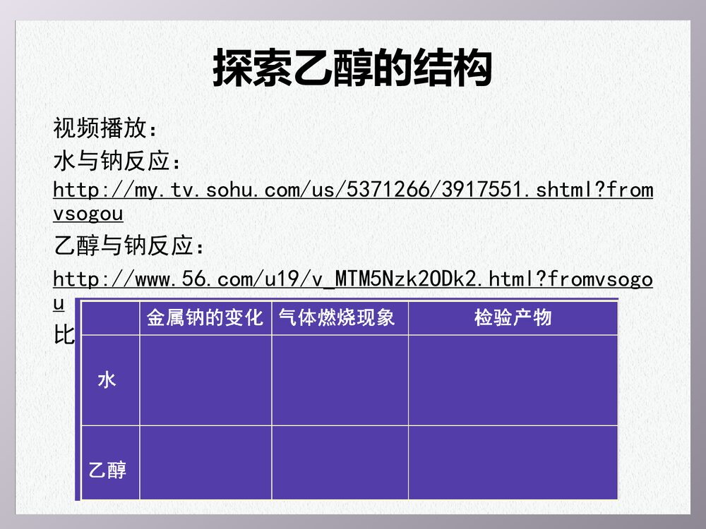 人教版高中化学必修2 《第三章有机化合物·乙醇》PPT课件5