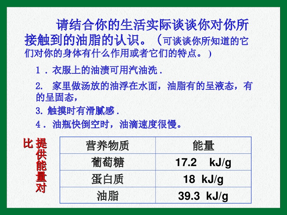 《第二节 重要的体内能源·油脂》初三化学上册课件PPT下载2