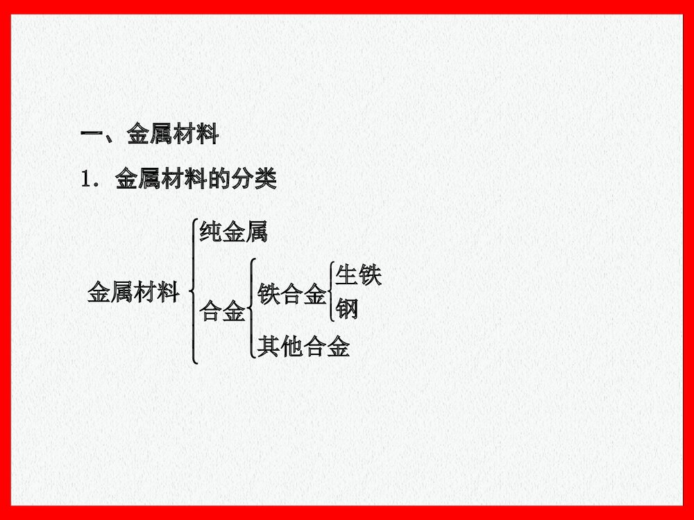 初中化学《第八单元金属和金属材料》教材同步复习PPT课件下载3