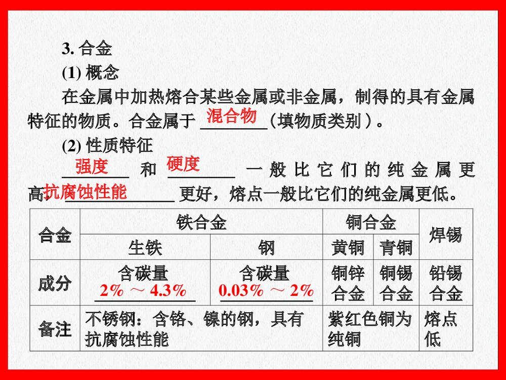 初中化学《第八单元金属和金属材料》教材同步复习PPT课件下载5