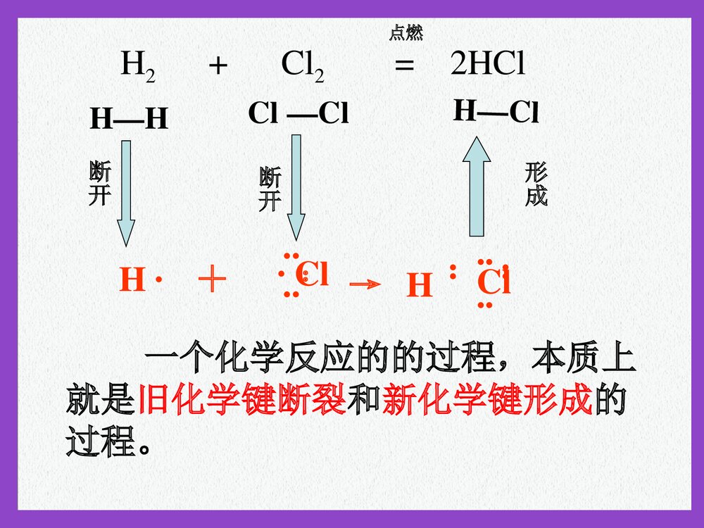 新课标人教版化学必修Ⅱ《化学能与热能》PPT课件5
