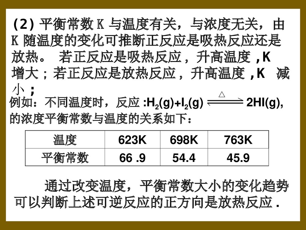 化学平衡常数计算PPT课件下载8