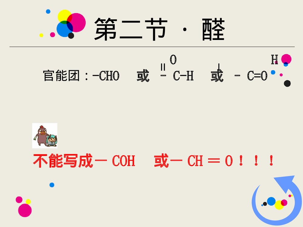 高二化学选修五《第二节 醛》优质课件PPT下载5