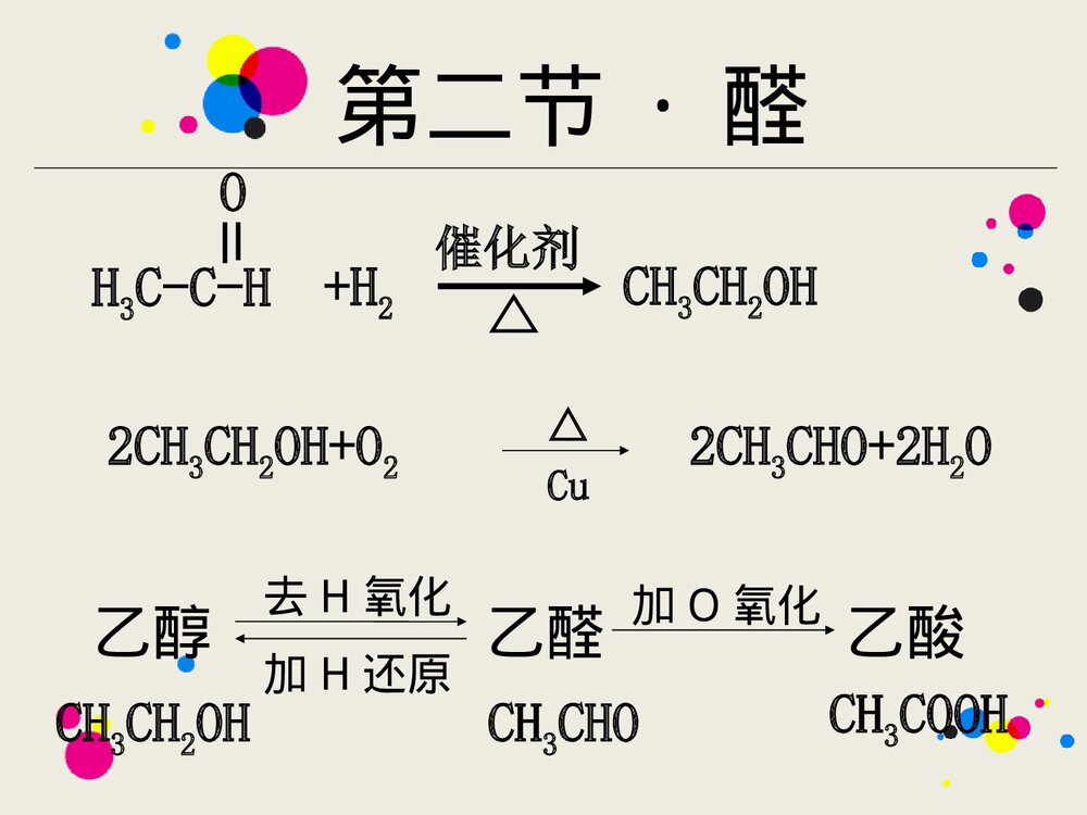 高二化学选修五《第二节 醛》优质课件PPT下载9