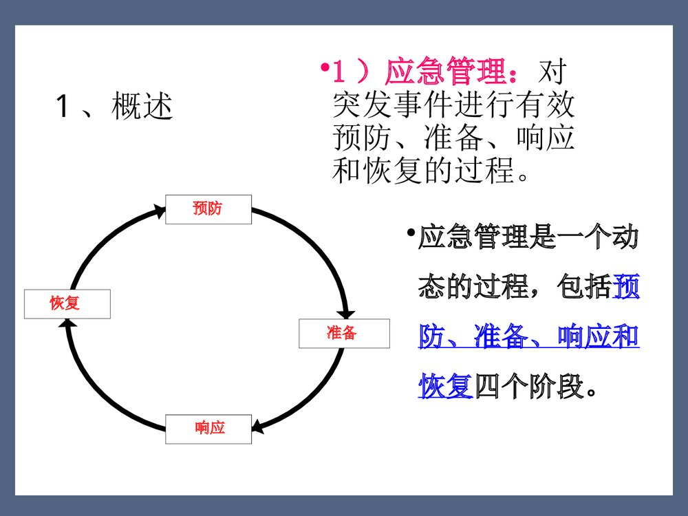 危险化学品事故应急管理PPT课件3