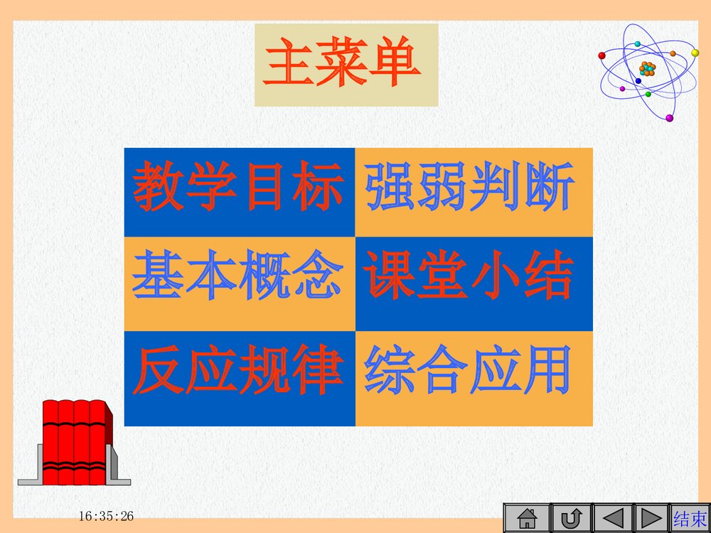 高一化学氧化还原反应PPT课件下载2