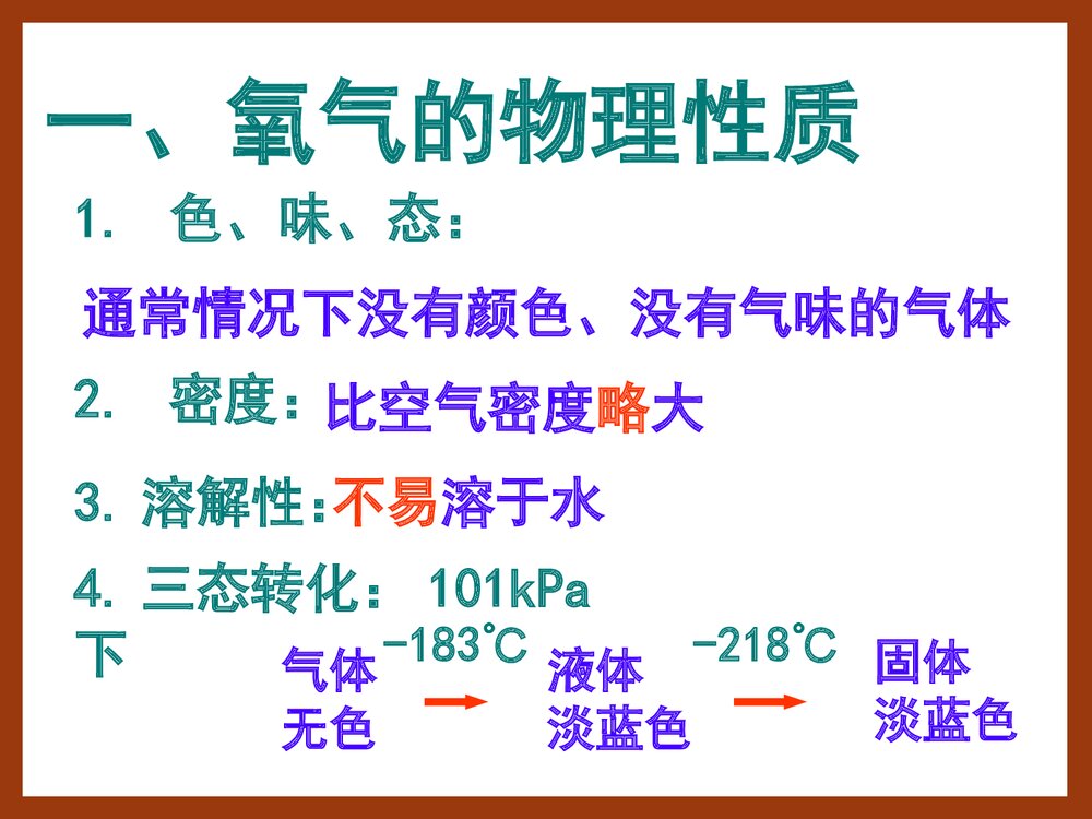 初中化学·氧气的性质PPT课件3