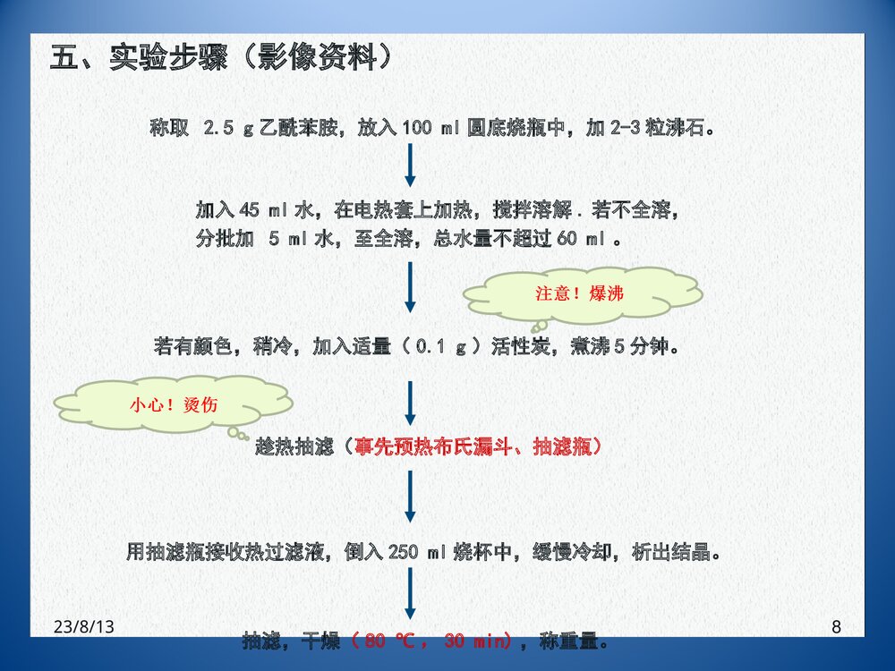 《重结晶》高中化学PPT课件下载8