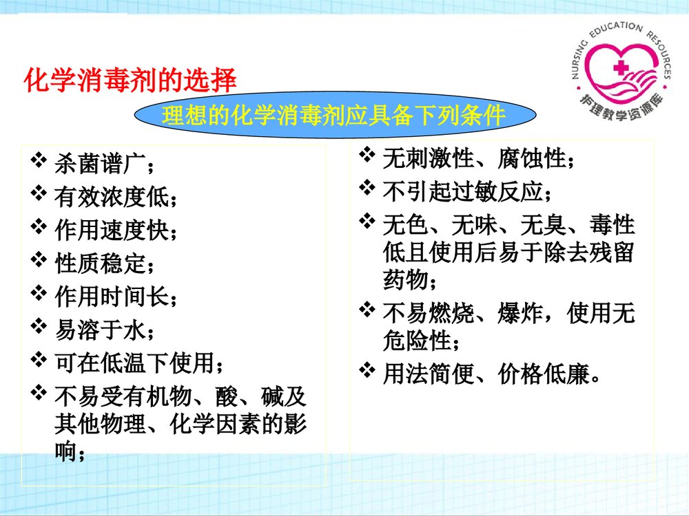 化学消毒灭菌技术PPT课件下载3