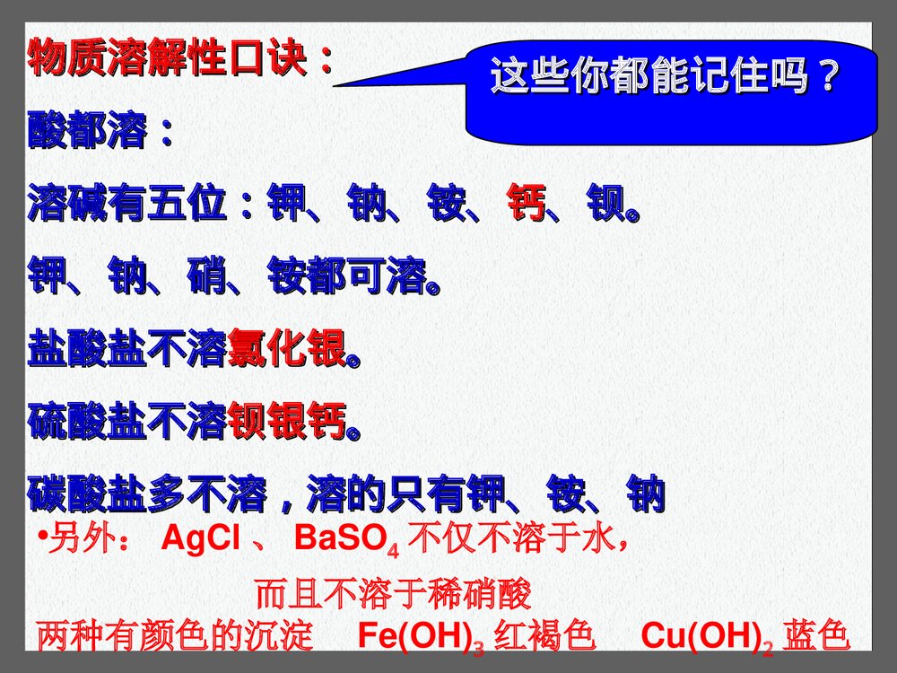 初三化学《第十单元 常见的酸和碱》PPT课件3