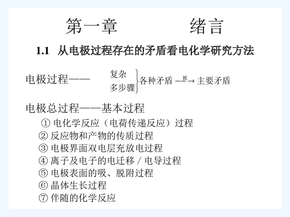点化学研究方法PPT课件(共102页)4