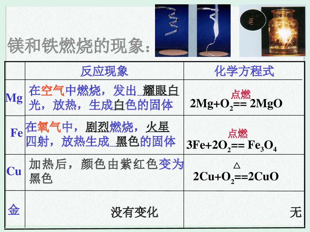 初中化学第八单元《课题2 金属的化学性质》教案PPT课件下载10
