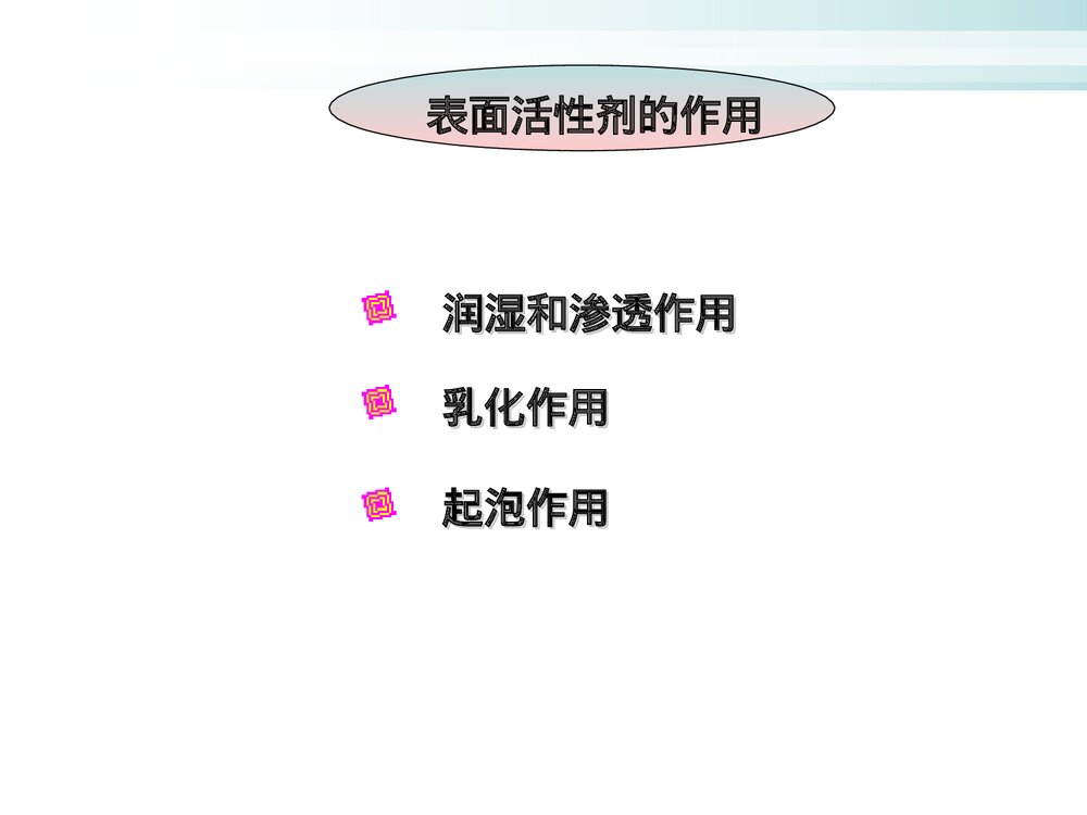 化学与生活日常用品化学PPT课件下载7