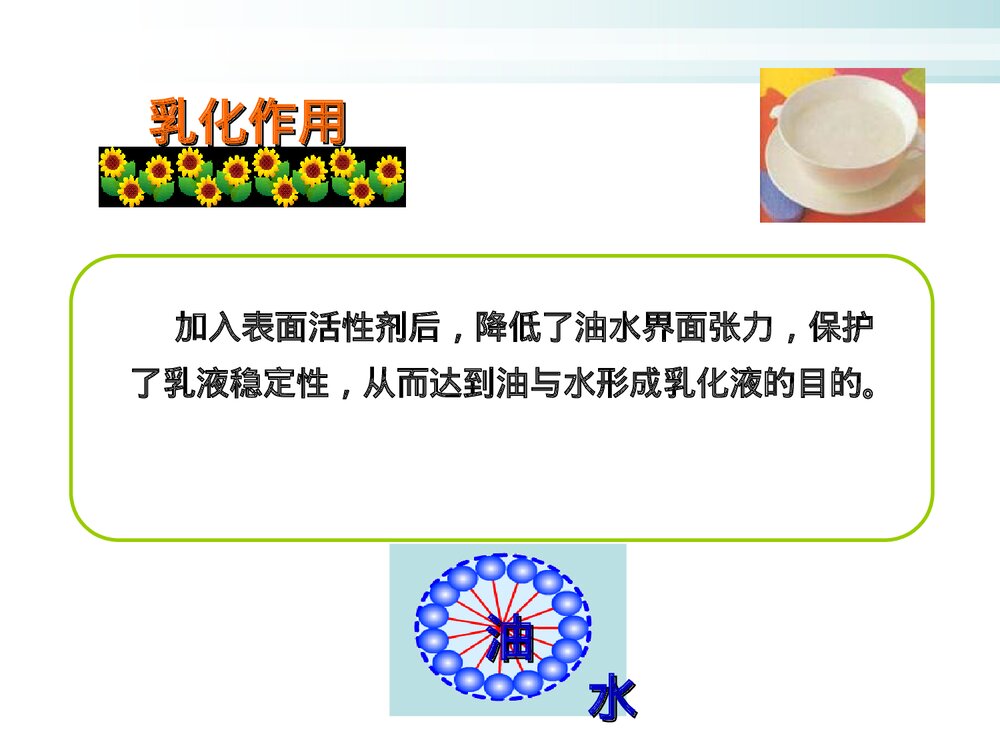 化学与生活日常用品化学PPT课件下载10