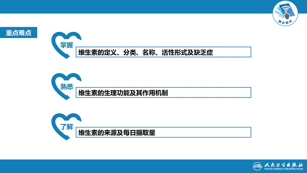 《第二十章 维生素》生物化学及分子生物学PPT优秀课件3