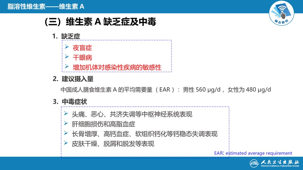 《第二十章 维生素》生物化学及分子生物学PPT优秀课件10