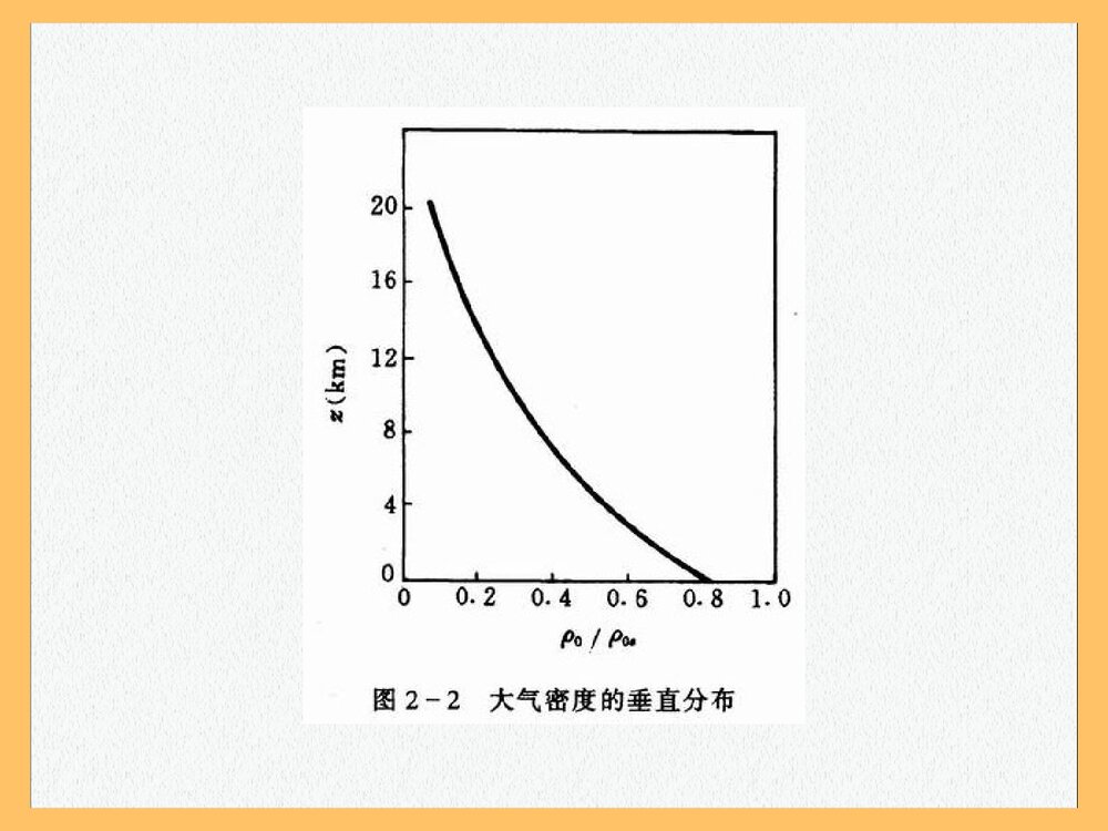 环境化学 第一章 绪论PPT课件下载(共87页)7