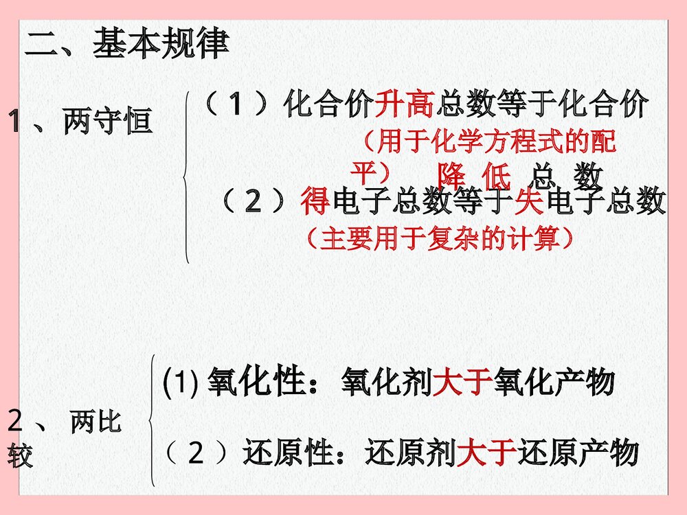 化学氧化还原反应PPT课件（共25页）5