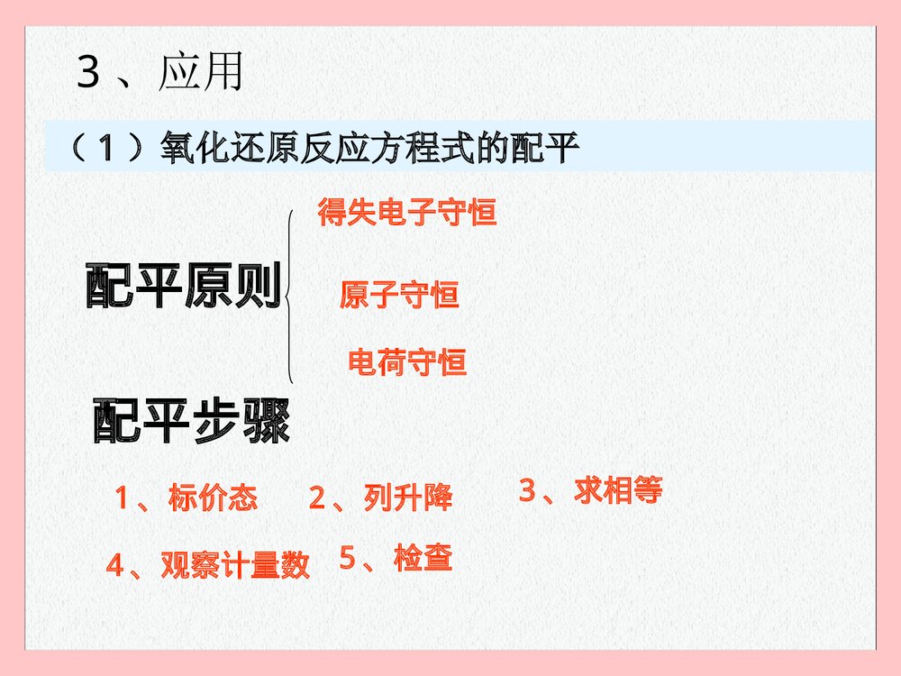 化学氧化还原反应PPT课件（共25页）6