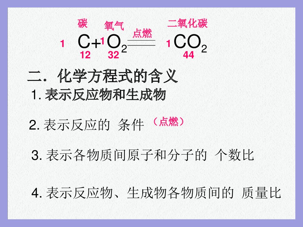 八年级科学化学方程式PPT课件下载3